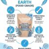 DE health benefits