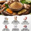 ginger benefits